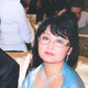 Anara, 50