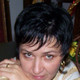 ELENA, 55 (8 , 0 )